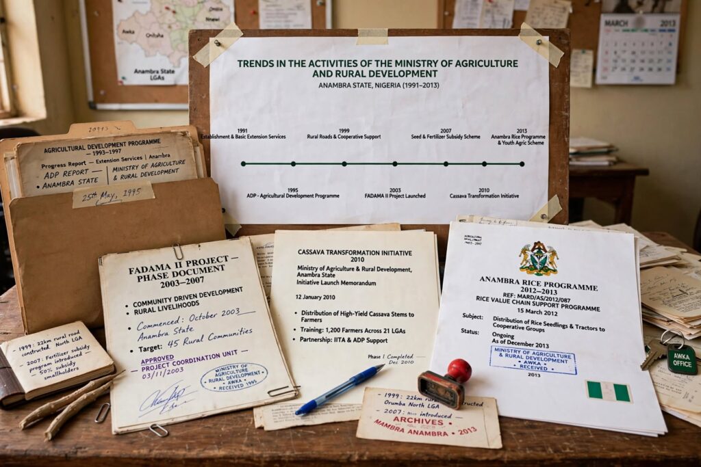 Location: Archives Room — Ministry of Agriculture & Rural Development, Awka — March 2013: Main timeline board (center): "TRENDS IN THE ACTIVITIES OF THE MINISTRY OF AGRICULTURE AND RURAL DEVELOPMENT — ANAMBRA STATE, NIGERIA (1991-2013)" Chronological trend line showing evolution: 1991: Establishment & Basic Extension Services — State creation year 1995: ADP - Agricultural Development Programme 1999: Rural Roads & Cooperative Support — Democracy return expansion 2003: FADAMA II Project Launched 2007: Seed & Fertilizer Subsidy Scheme 2010: Cassava Transformation Initiative 2013: Anambra Rice Programme & Youth Agric Scheme Foreground documents prove trends: Left file: "AGRICULTURAL DEVELOPMENT PROGRAMME — 1993-1997 — Progress Report — ADP REPORT ANAMBRA STATE" dated 25th May, 1995 — early extension focus "FADAMA II PROJECT — PHASE DOCUMENT 2003-2007 — COMMUNITY DRIVEN DEVELOPMENT RURAL LIVELIHOODS — Commenced: October 2003 Anambra State — Target: 45 Rural Communities" stamped "APPROVED PROJECT COORDINATION UNIT 03/11/2003" and "MINISTRY OF AGRICULTURE RURAL DEVELOPMENT AWKA RECEIVED 1995" Center: "CASSAVA TRANSFORMATION INITIATIVE 2010 — Ministry of Agriculture & Rural Development, Anambra State — Initiative Launch Memorandum 12 January 2010 — Distribution of High-Yield Cassava Stems — Training: 1,200 Farmers Across 21 LGAs — Partnership: IITA & ADP Support" Right: "ANAMBRA RICE PROGRAMME 2012-2013 REF: MARD/AS/2012/087 RICE VALUE CHAIN SUPPORT PROGRAMME 15 March 2012 — Distribution of Rice Seedlings & Tractors to Cooperative Groups — Status: Ongoing As of December 2013" with Anambra State coat of arms and Nigeria flag Side notes: Small notebook: "- 1999: 22km rural road constructed North LGA — 2007: Fertilizer subsidy program introduced — 50% subsidy smallholders" Calendar "MARCH 2013" in background, map "Anambra State LGAs" on wall, keychain "AWKA OFFICE", stamp "ARCHIVES MAMBRA ANAMBRA 2013" Captures the 22-year trend: From basic ADP extension (1991-1995) → rural infrastructure (1999) → FADAMA community-driven (2003) → subsidy schemes (2007) → cassava value chain (2010) → rice revolution & youth agribusiness (2012-2013).